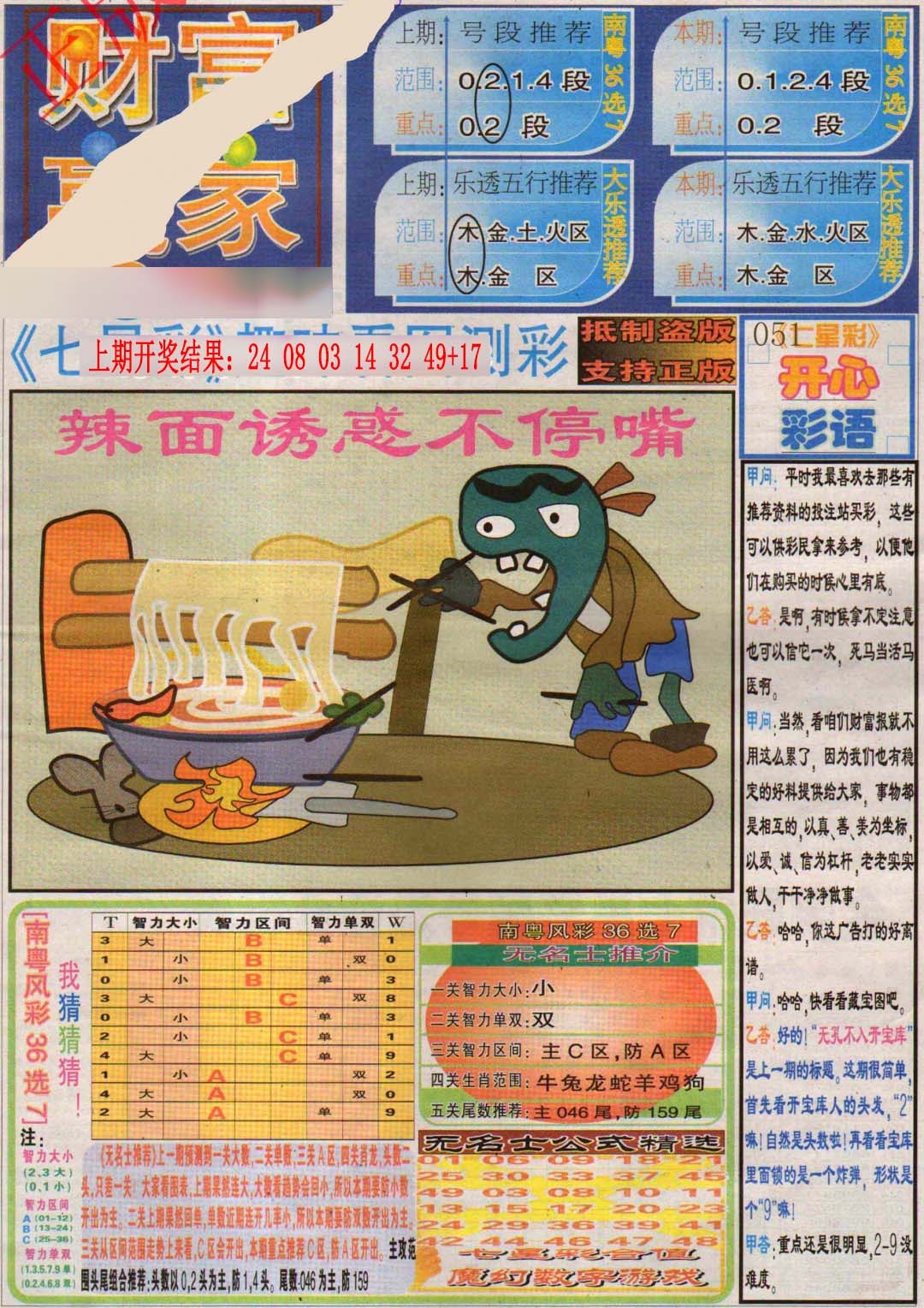 099期财富赢家（七星彩）[图]