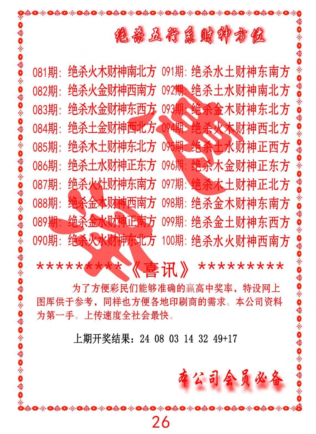 099期绝杀五行及财神方位[图]