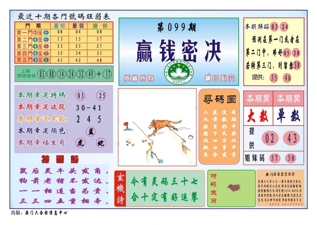 099期赢钱秘诀[图]